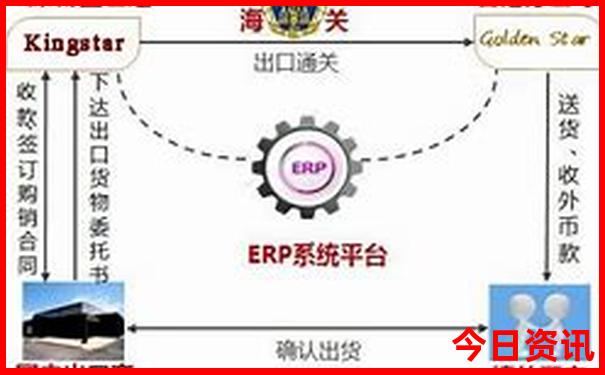 7月份去哪里旅游最好国内